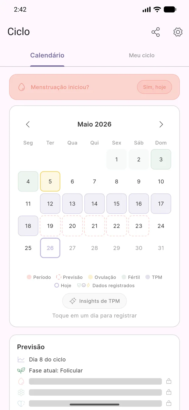 Acompanhamento de ciclo menstrual no Levvi